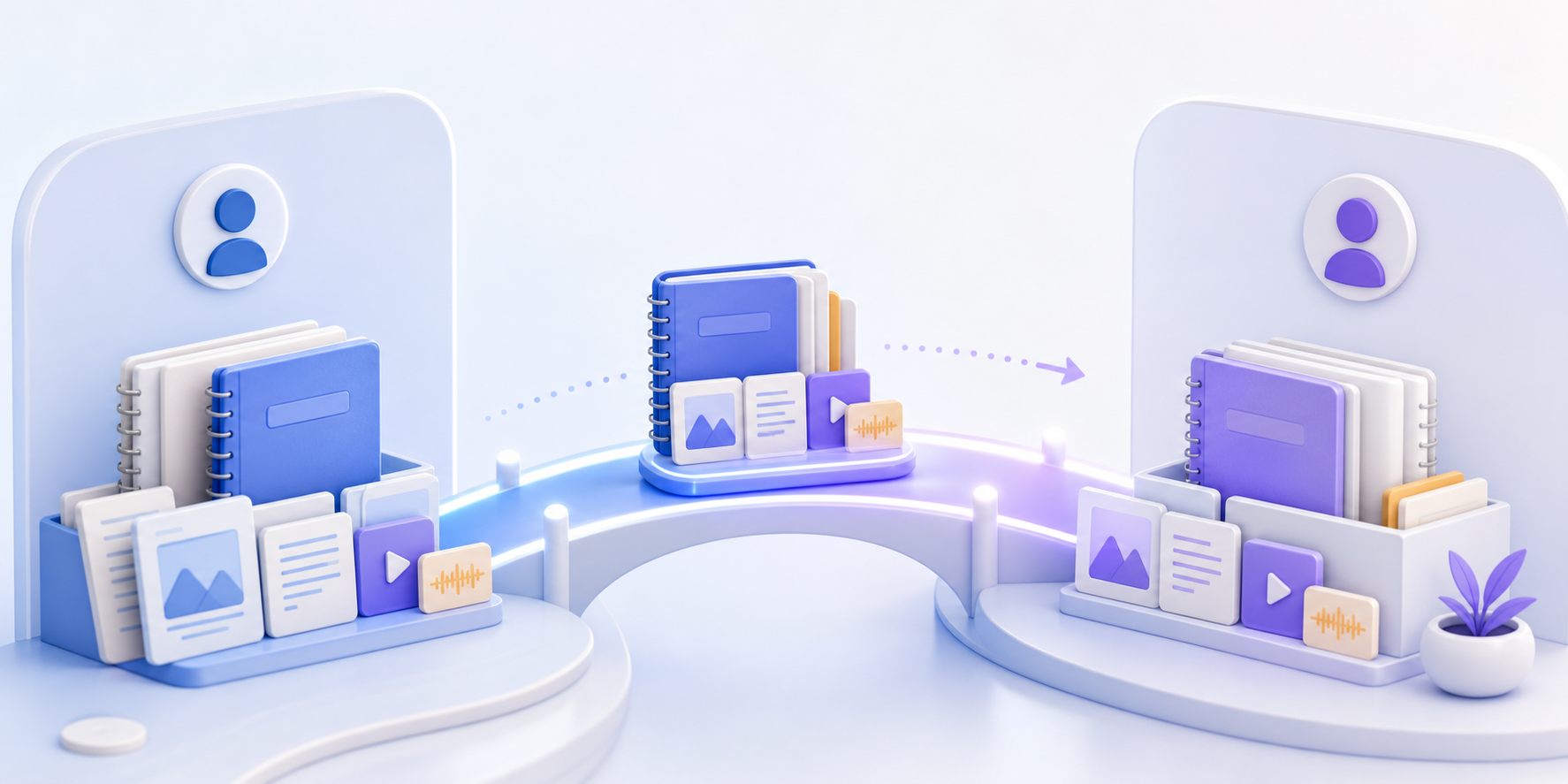 Transfer Gemini Notebook to Another Account | ExtendLM